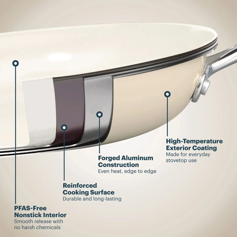 Pyrex® Ceramic Cookware 2-pc Set